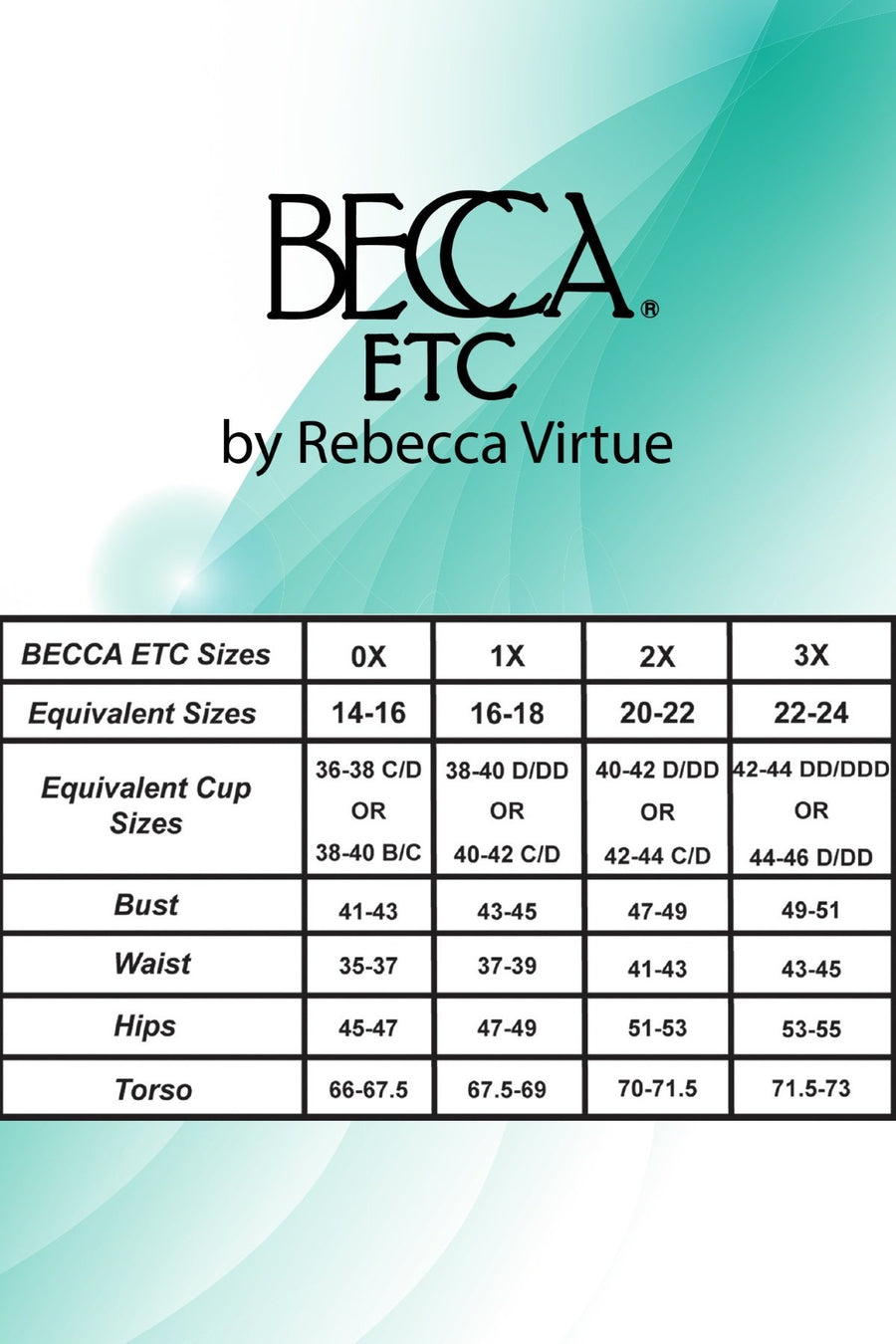 BECCA Etc. PLUS Indigo Crochet High-Neck Illusion One-Piece Swimsuit