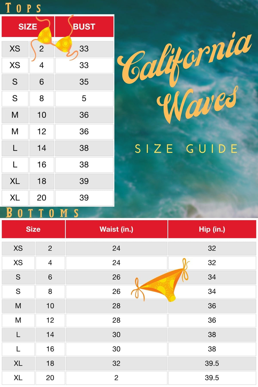 California Waves Side Tab Cheeky Bikini Bottom in Neon Coral