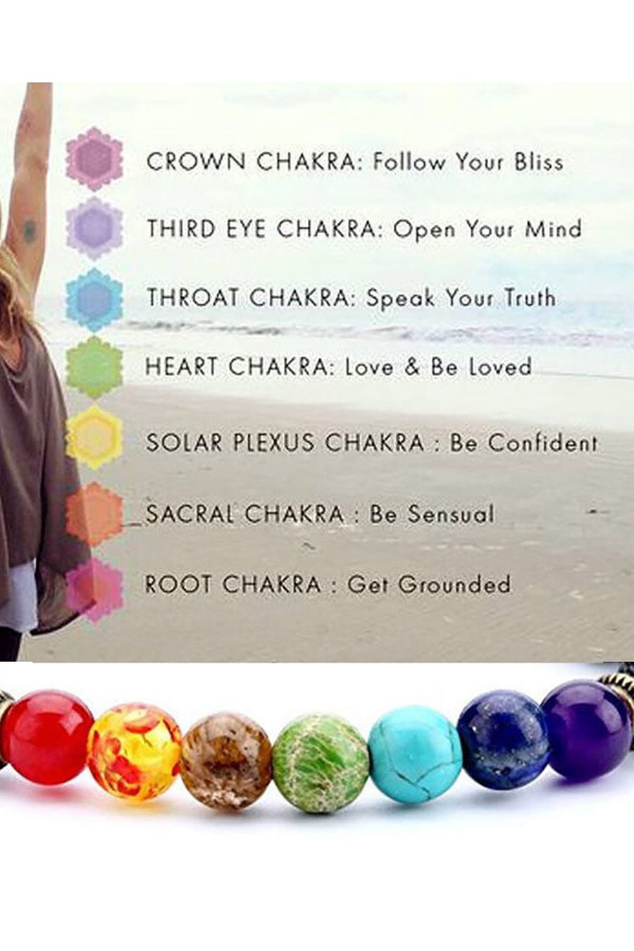 Lapis Lazuli Third Eye 7-Chakra Reiki Healing Bracelet