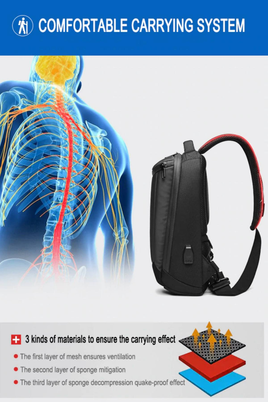 Ozuko Very-Black Waterproof Crossbody Single Shoulder Bag